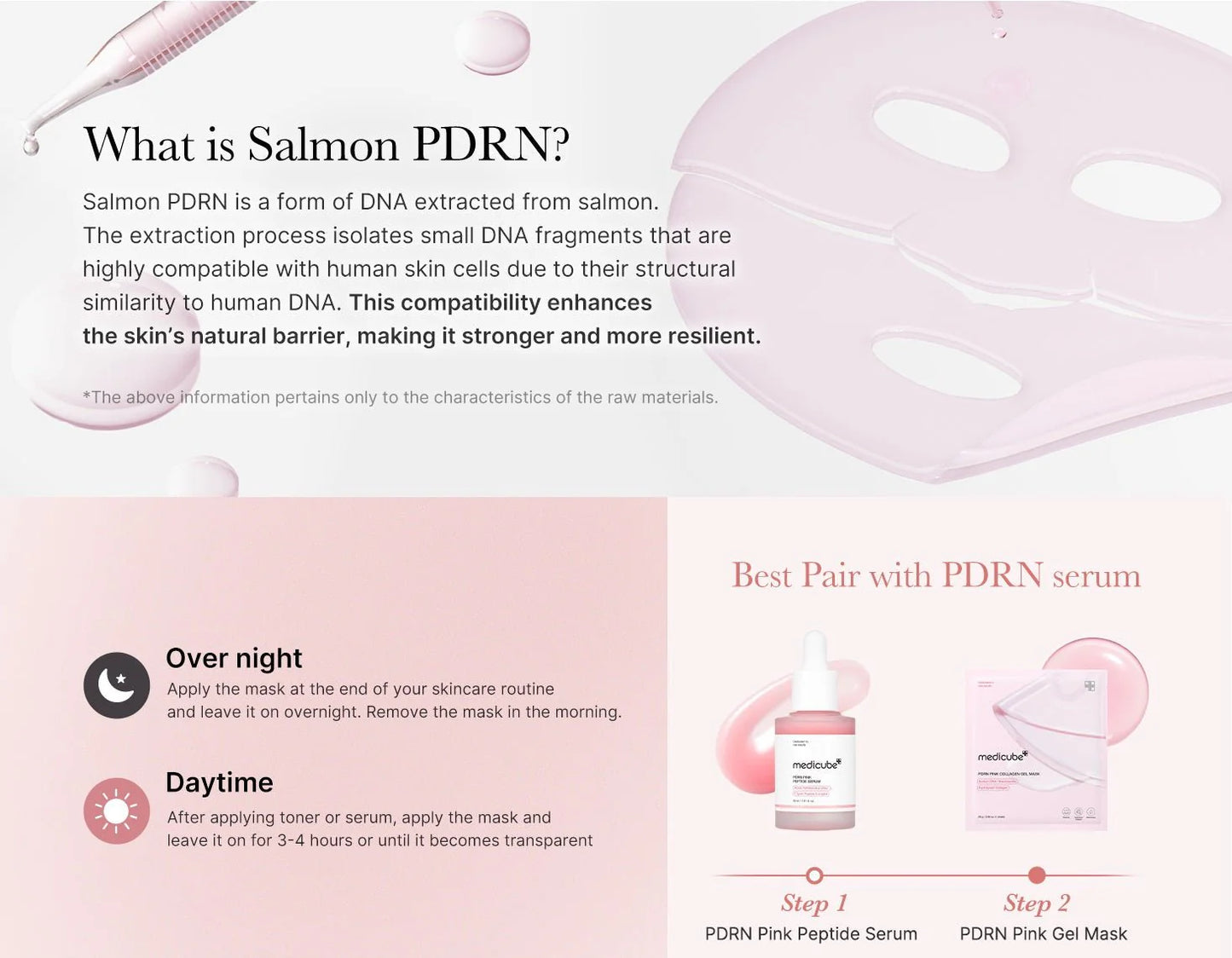 MEDICUBE PDRN PINK COLLAGEN MASK