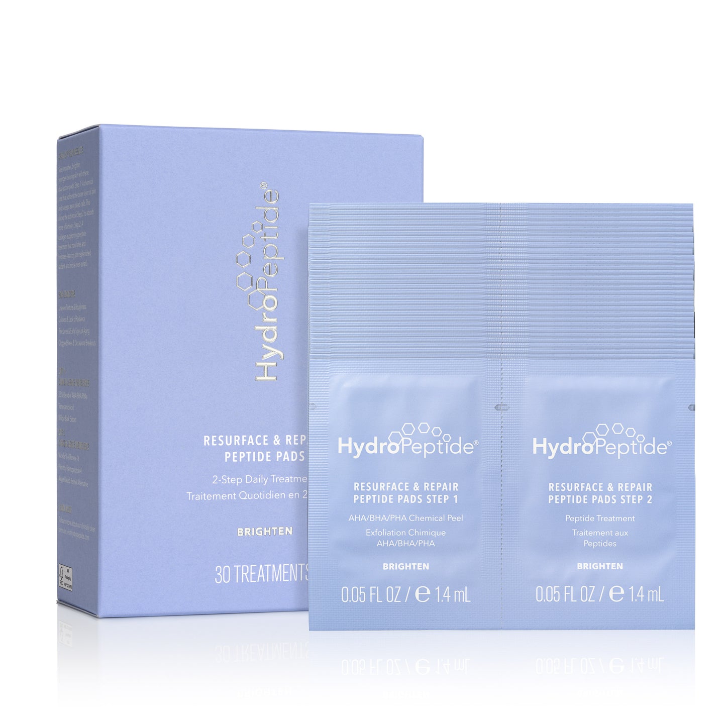 Resurface & Repair Peptide Pads
